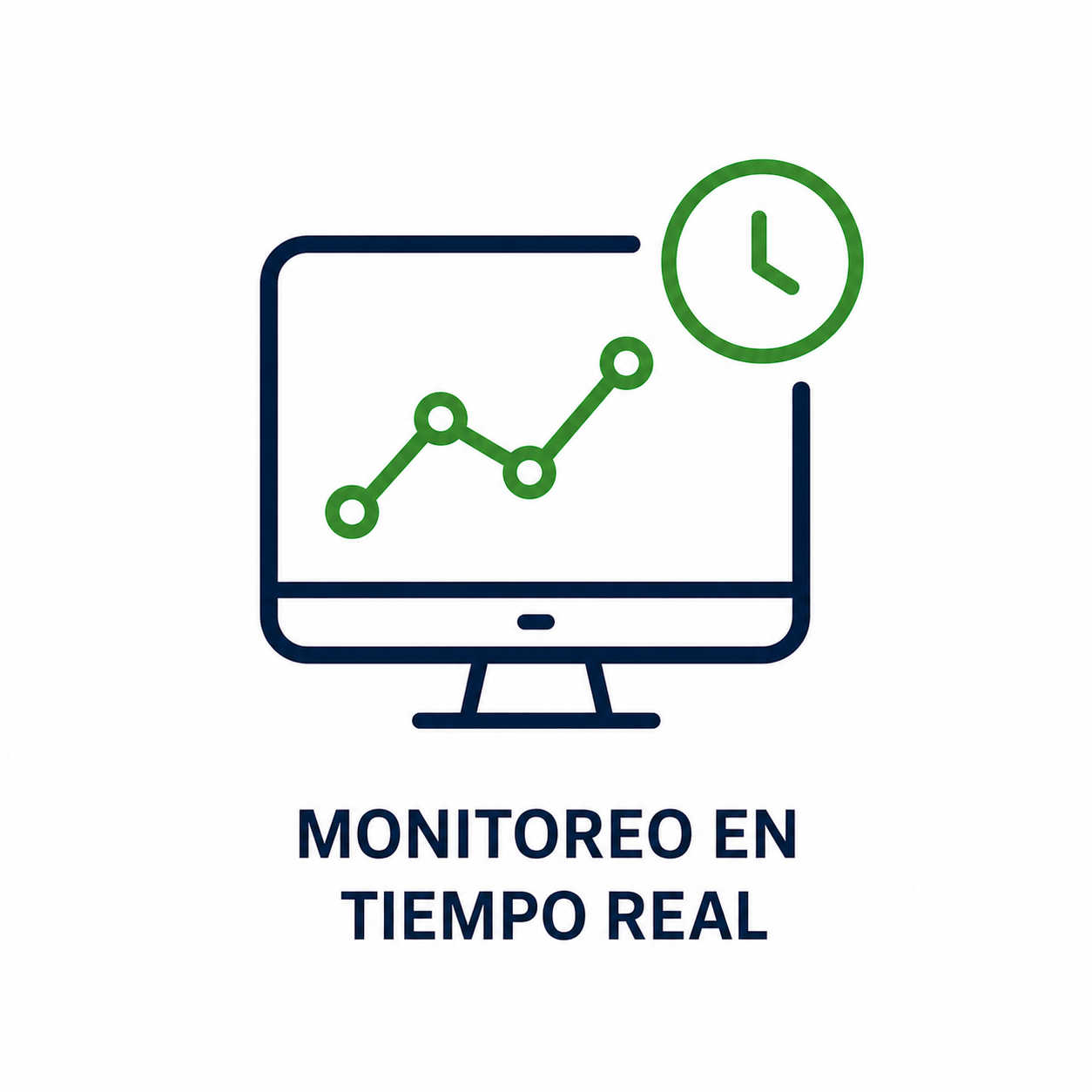 monitoreo en tiempo real